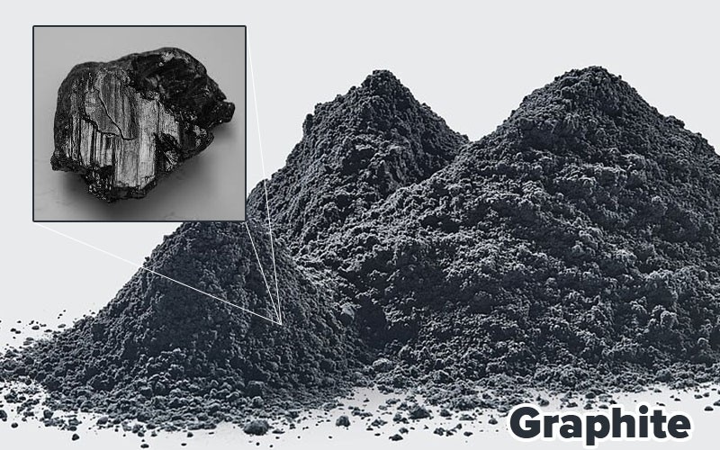 Graphite là gì? Cấu trúc, Tính chất và Ứng dụng Toàn diện