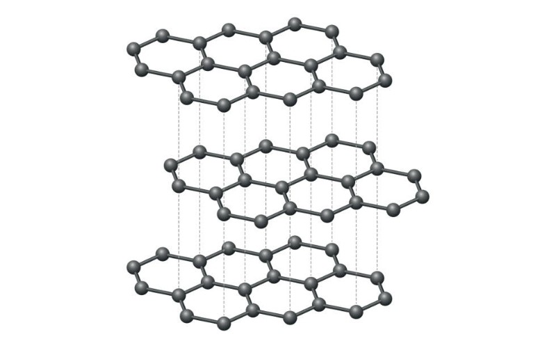 Cấu trúc phân tử của Graphit