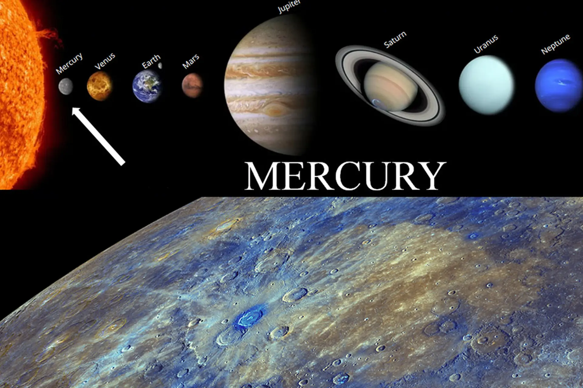 Mercury là gì?