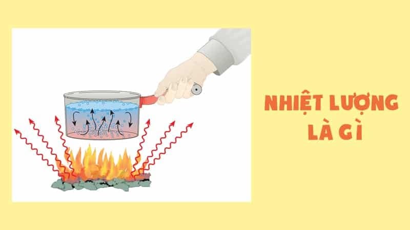Nhiệt Lượng Là Gì?