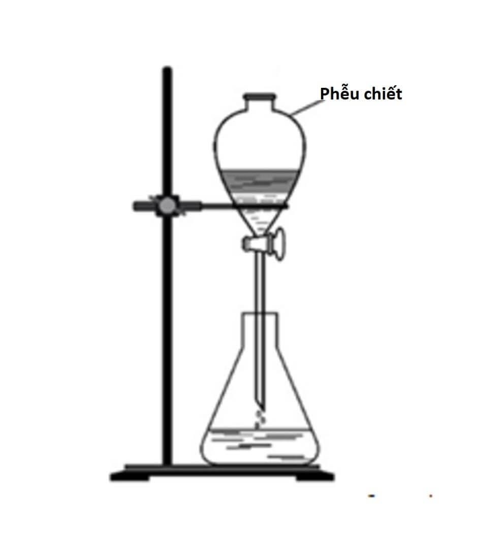 Phễu chiết thủy tinh gồm loại khóa nhựa và khóa thủy tinh